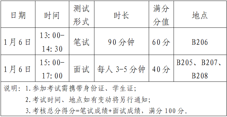 Beat365中文官方网站2025年转专业工作方案